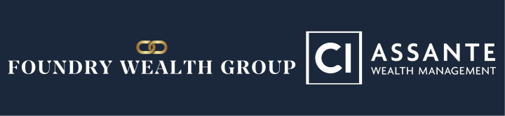 Foundry Wealth Group logo